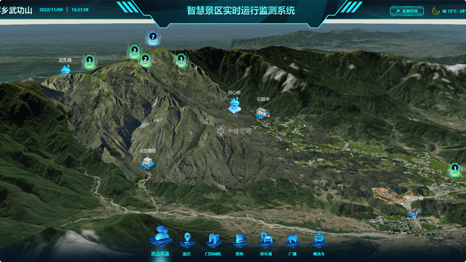 威宁倾斜摄影技术在旅游规划中的应用？